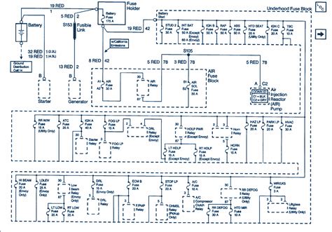 PDF file. . 99 s10 ignition wiring diagram